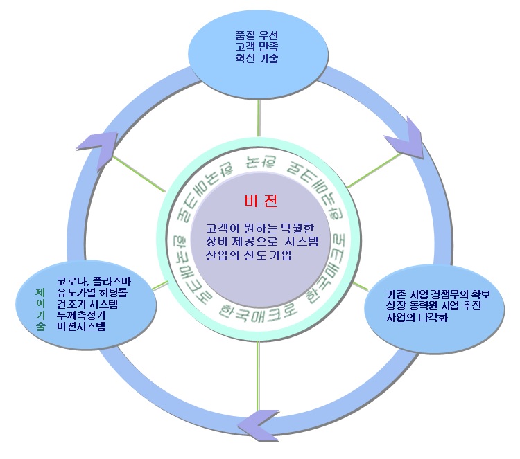 이미지2